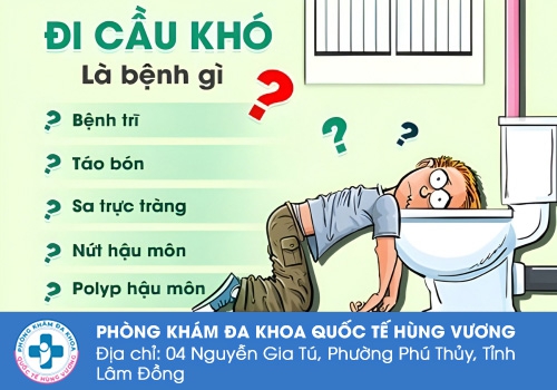 Đi cầu khó là dấu hiệu của bệnh gì?